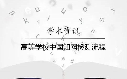 高等学校中国知网检测流程